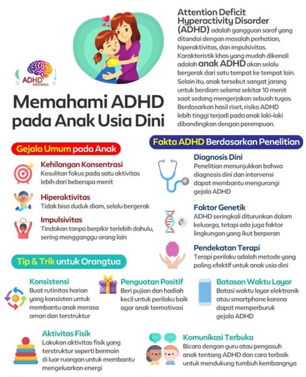 ADHD dan Potensi Bakat Anak yang Perlu Didukung di Kabupaten Merauke