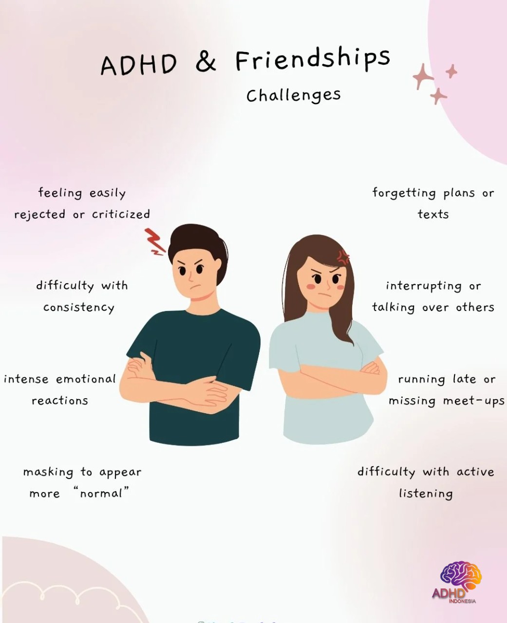 ADHD pada Anak Sekolah: Tantangan dan Pendampingan di Kabupaten Merauke