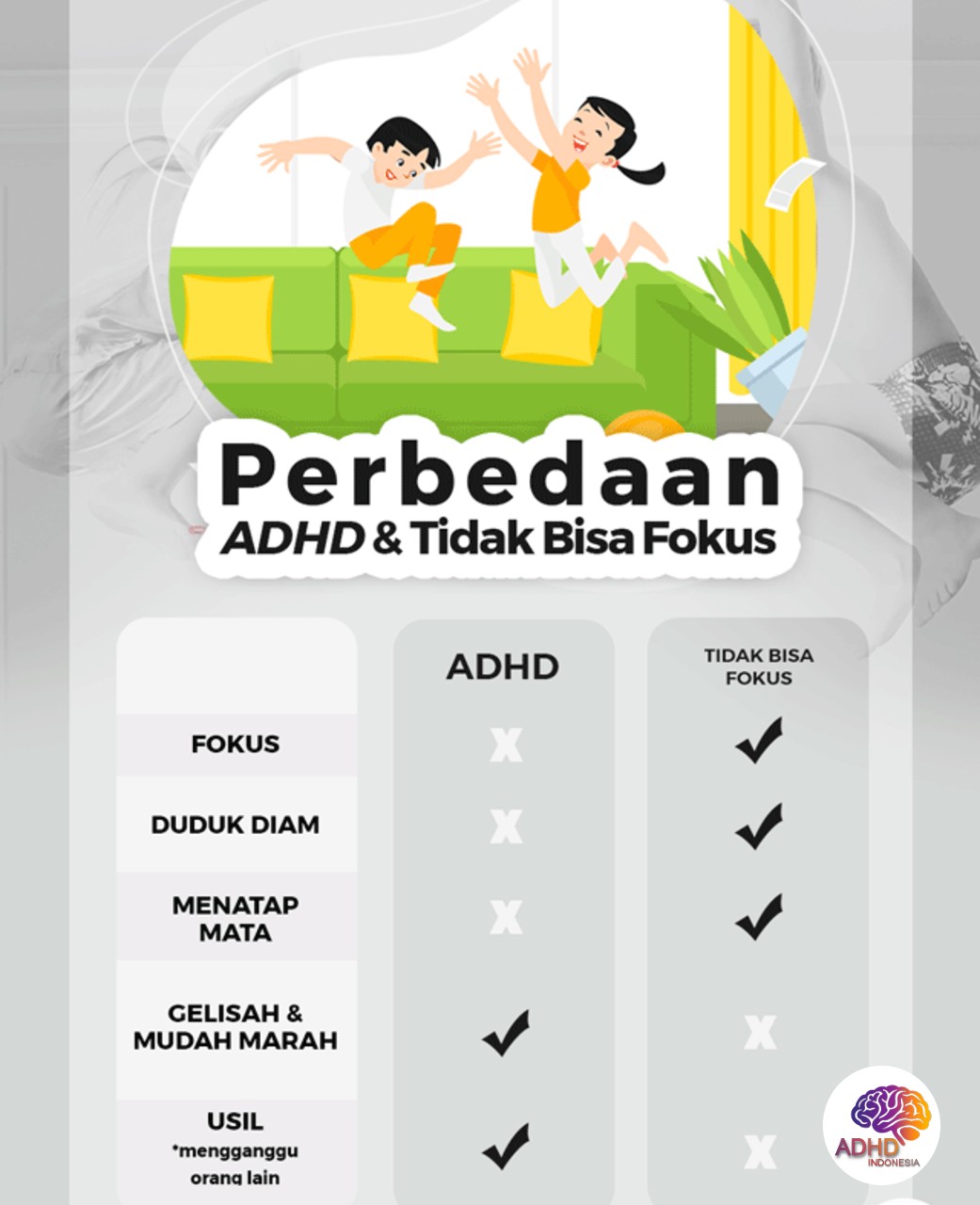Apa Itu ADHD? Panduan Edukasi untuk Orang Tua di Kabupaten Merauke