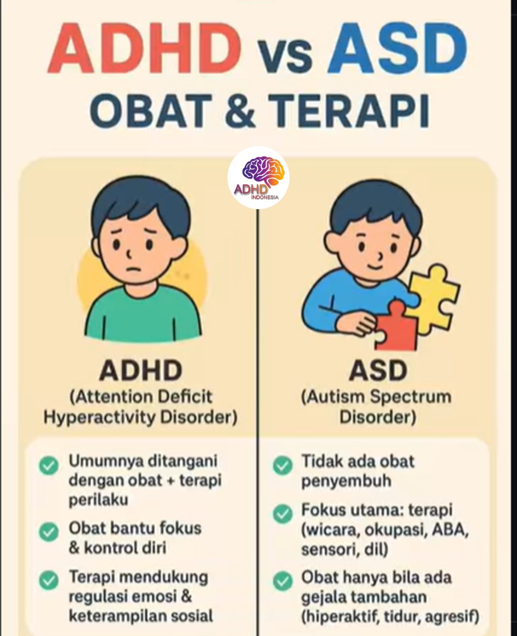 Terapi ADHD: Informasi Awal yang Perlu Diketahui Orang Tua di Kabupaten Merauke